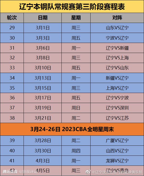 黄喜灿则刚刚与俱乐部签下新的合同，他将搭档库尼亚和萨拉维亚组成进攻三叉戟。